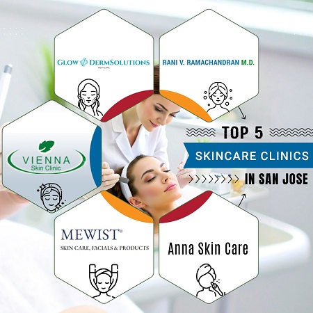 Top 5 Skincare Clinics in San Jose - B2C Directory Listings